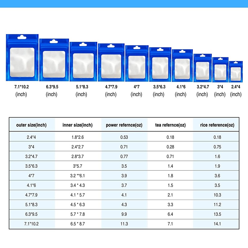 1000 Uds. Bolsas de Mylar azul - Food Storage In Mylar Bags reseña y precio