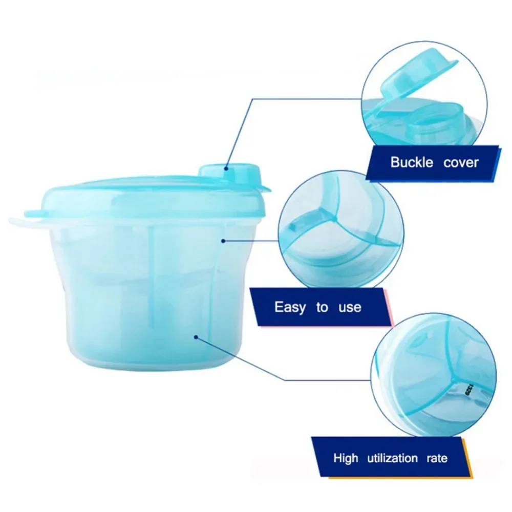 Dispensador de fórmula portáti - Food Storage 1 Year reseña y precio