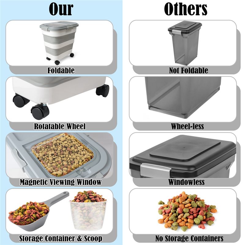Contenedor de Almacenamiento d - Food Storage With Wheels reseña y precio