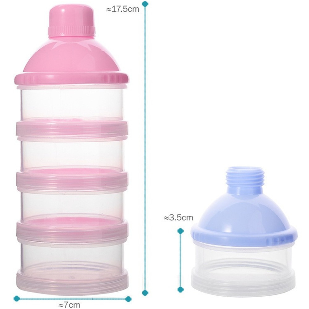 Dispensador Portátil de Leche  - Food Storage 1 Year reseña y precio
